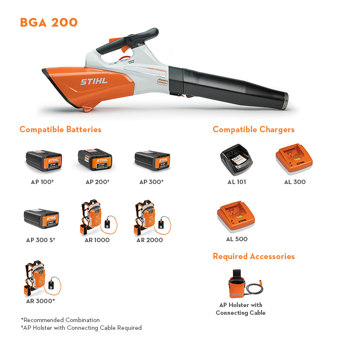 Alternate Image of BGA 200